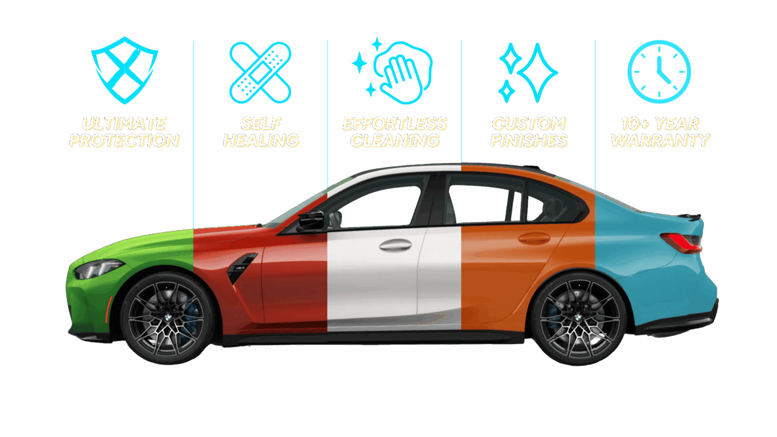 Infographic describing the benefits of Paint Protection Film